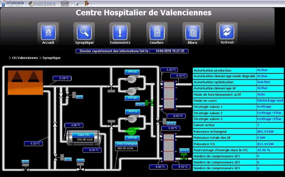 CIAT has installed a cold storage system at the Valenciennes Hospital Centre, in the North of France.